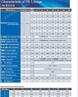 上海利茗传动设备有限公司 直销中国台湾利茗减速机PB220伺服行星减速机