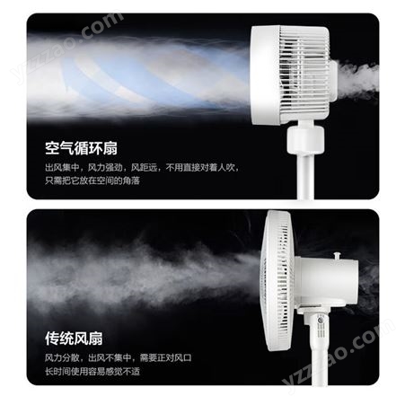先锋(Singfun)轻奢风系列电风扇台地两用空气循环扇京东小家智能