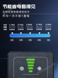 诗丹迪sps90ps自来水增压泵家用全屋变频全自动加压水泵220V