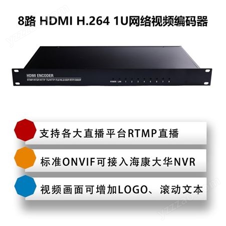 8路hdmi编码器iptv直播8路H.264推流器1U机架式视频编码器