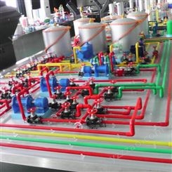 供应石油化工模型系列