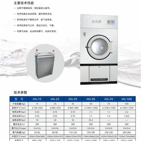 HG-15甘肃快速烘干设备、毛巾烘干机、兰州洗衣房烘干机器